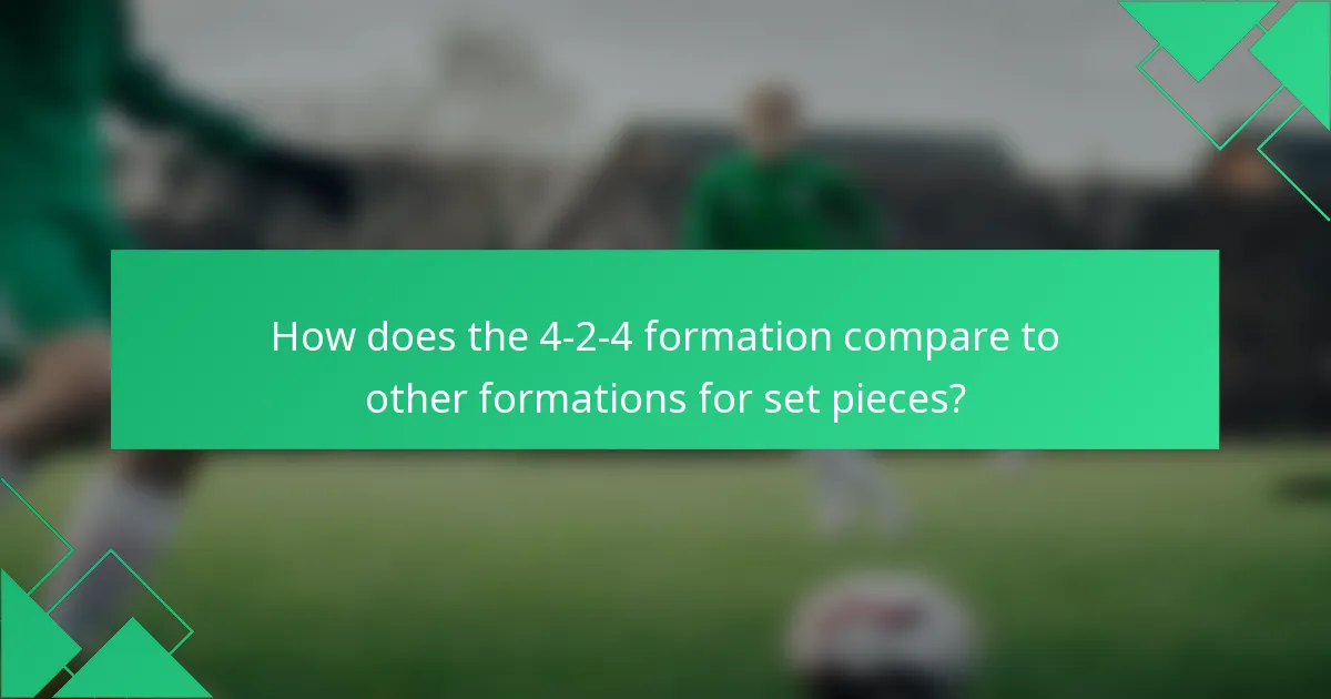 How does the 4-2-4 formation compare to other formations for set pieces?